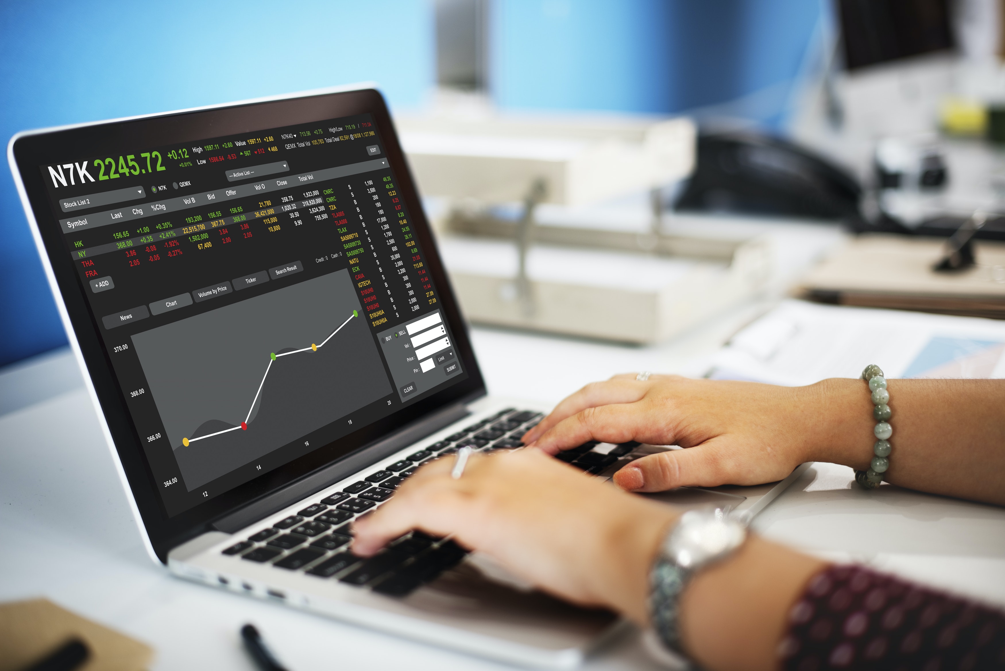 Are You Ready To Make Your Trading Hobby A Fully-Fledged Business?
