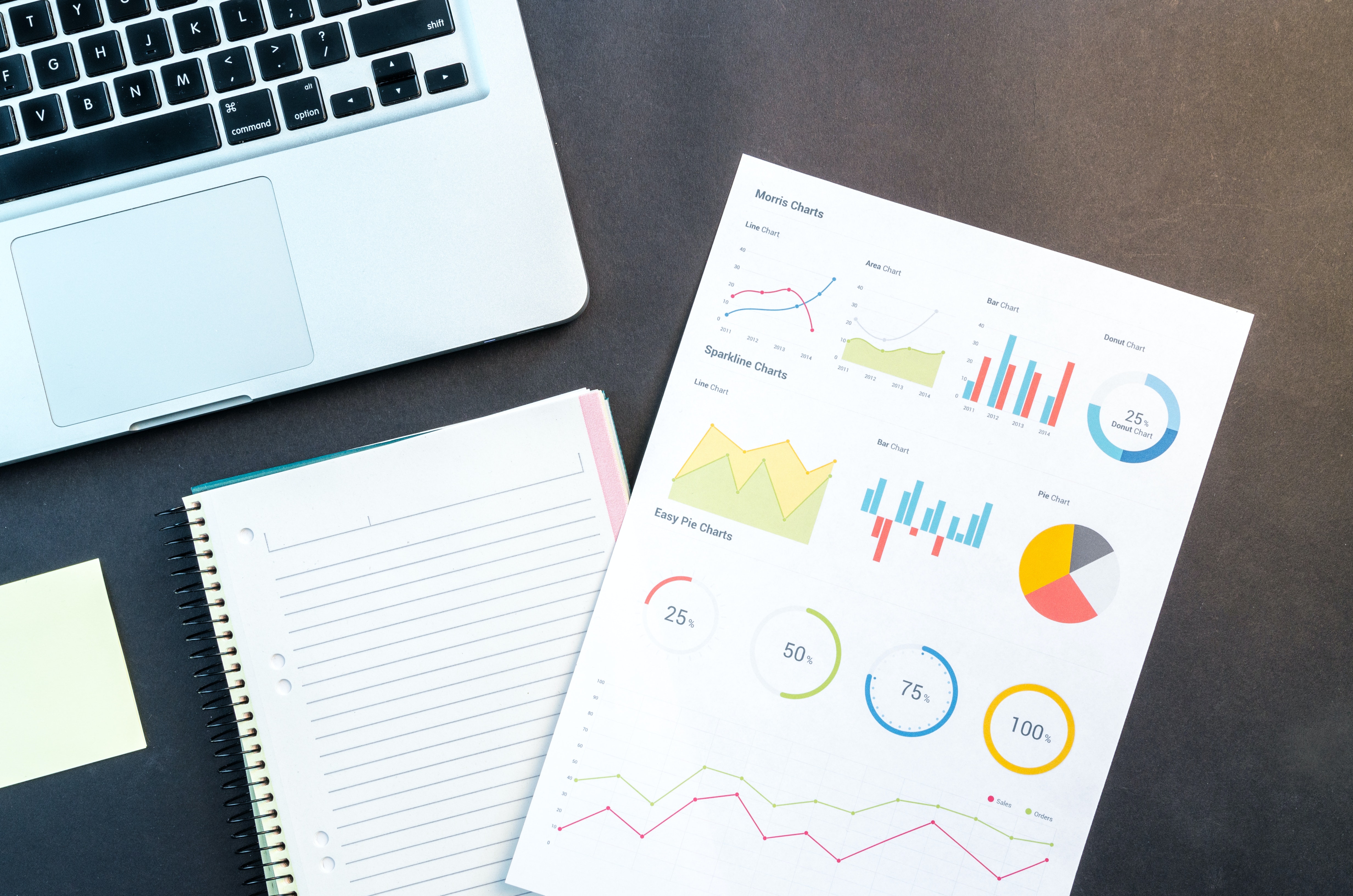 5 Tips to Increasing Company Sales
