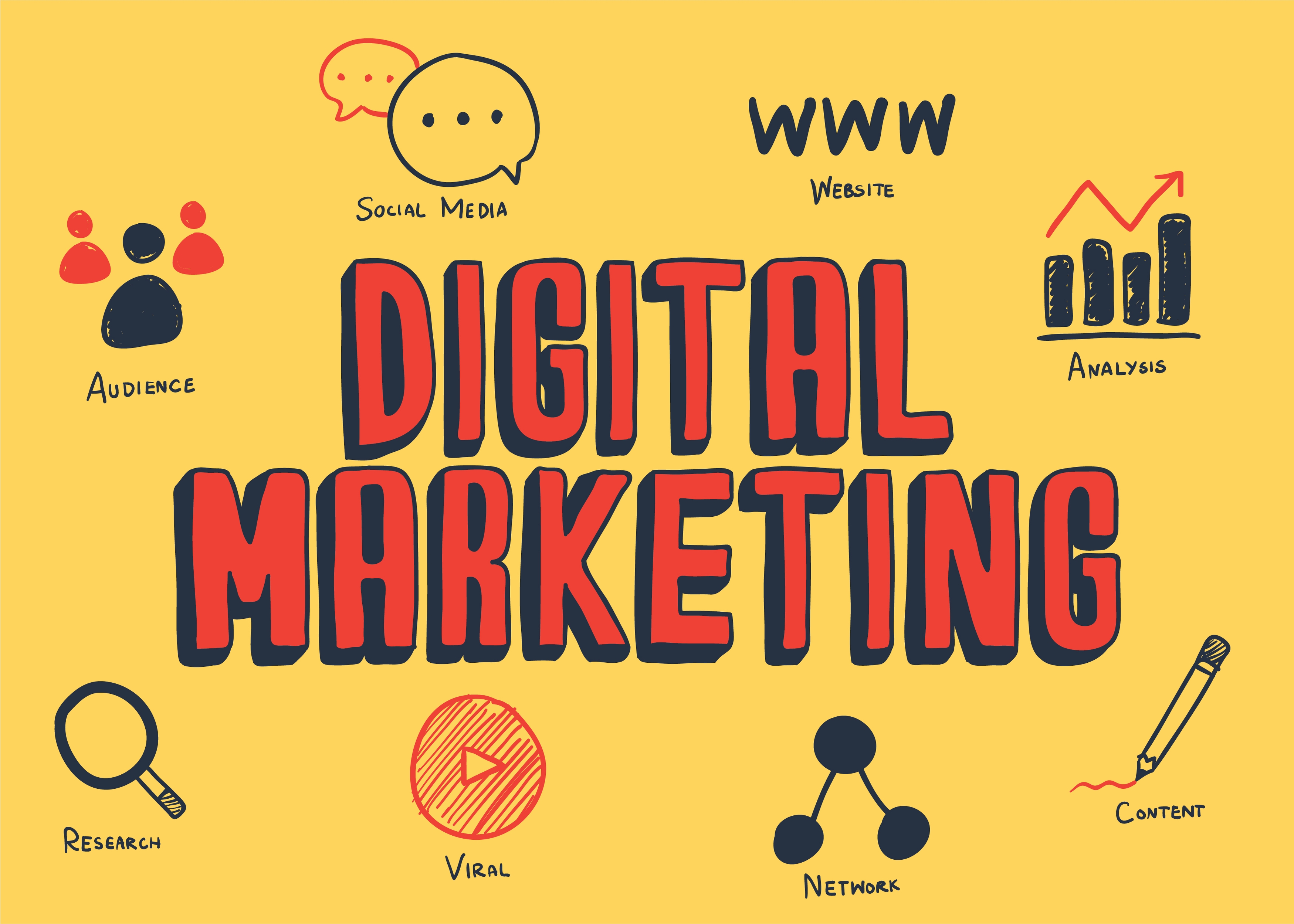 Understanding the 3 Most Important Digital Marketing Platforms for Small Businesses