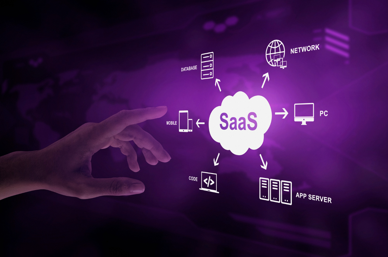 Choosing the Right SaaS: A Guide to Finding the Perfect Software Solution