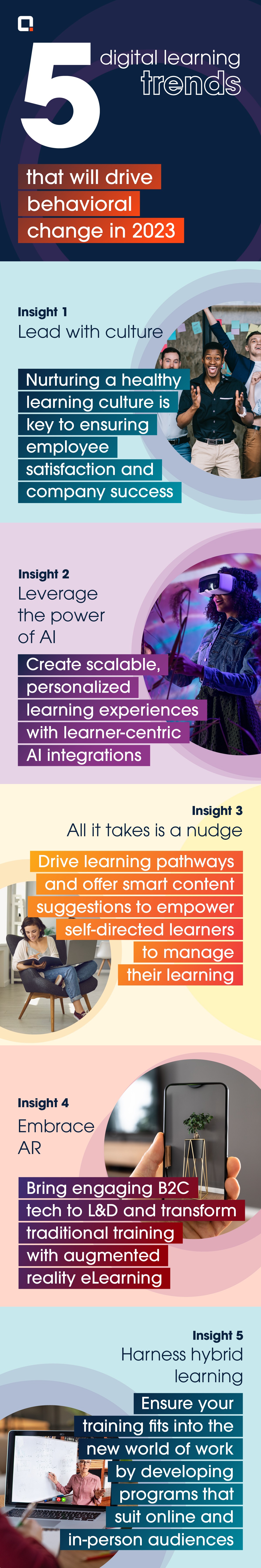 According to the most recent learning and development trends for 2023 ...