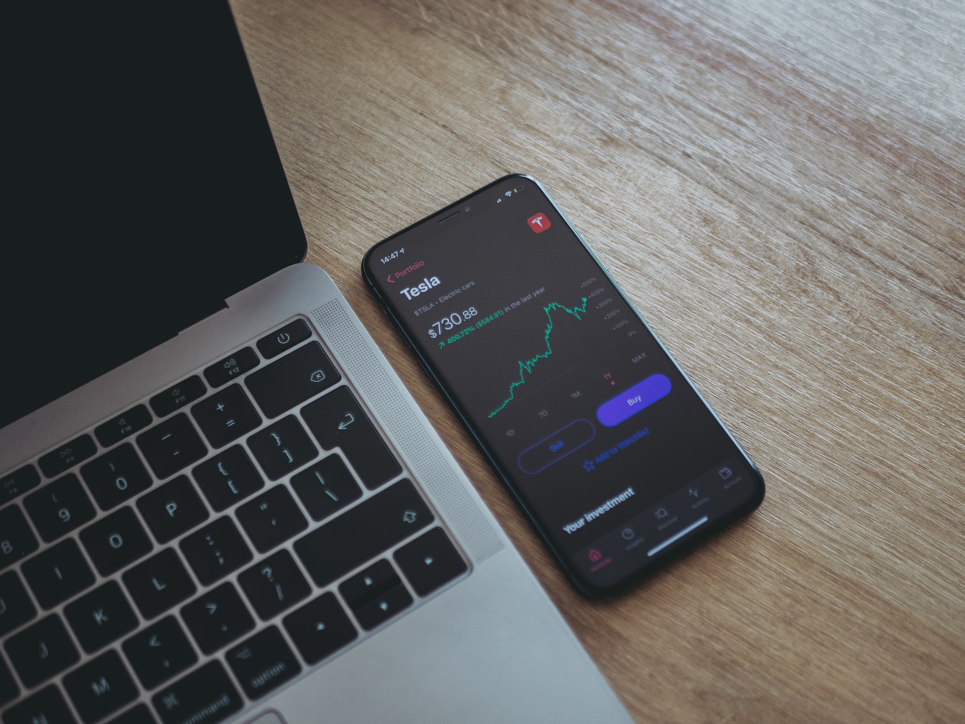 Everything You Need to Know about Long-Term Investing